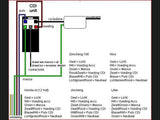 Aansluitschema motorblok – kabelboom