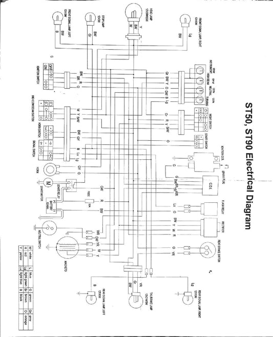 Aansluitingschema Skyteam PBR 50/125 Kabelboom